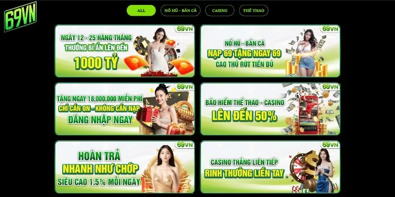 ưu đãi hoàn tiền mỗi tuần dành cho thành viên tích cực 